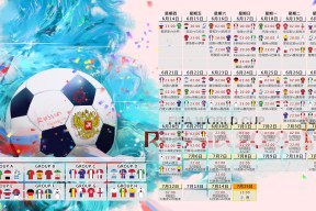 2026世界杯最新赛程更新-巴黎圣日耳曼欧超杯止颓，拉齐奥出局葡萄牙体育慢热备战法甲